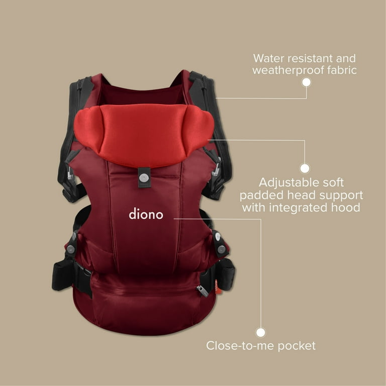 Diono carus sale