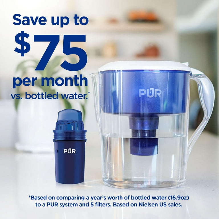 PUR Water Pitcher Replacement Filter, PPF900Z1, 1 Pack - Walmart.com