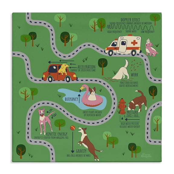 Stupell Industries Contemporary Whimsical Dogs Map Canvas Art, 17 x 17, by Carrie Cantwell