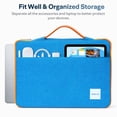 thumbnail image 2 of Zipper Laptop Sleeve 13''-15'', 14''Laptop Bag, Fit 15.6" Ultra-Slim Laptops,Wear Resistance Laptop Case Shockproof Soft Padded Cover Carrying Computer Bag, Blue, 2 of 6