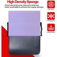 1 Blocking Pad Shield, 24