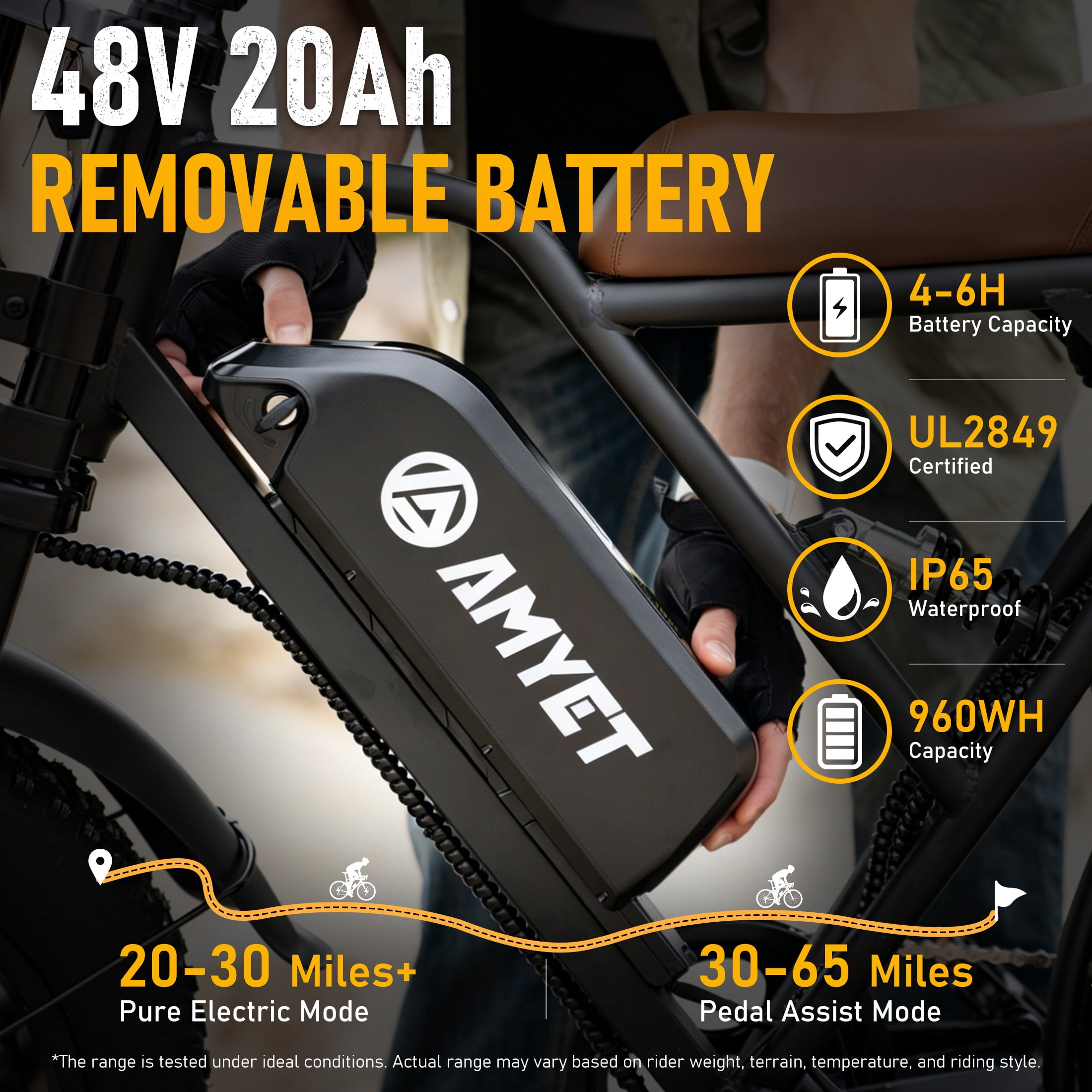 AMYET G60 Electric Bike for Adults, 1000W Peak 1500W, 48V 20Ah, 20"x4" Fat Tire E Mountain Bike, UL2849