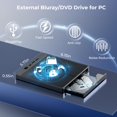 thumbnail image 4 of Unidad externa Blu-ray Yaeonku 7 en 1 USB 3.0 Tipo-C, 4 of 7