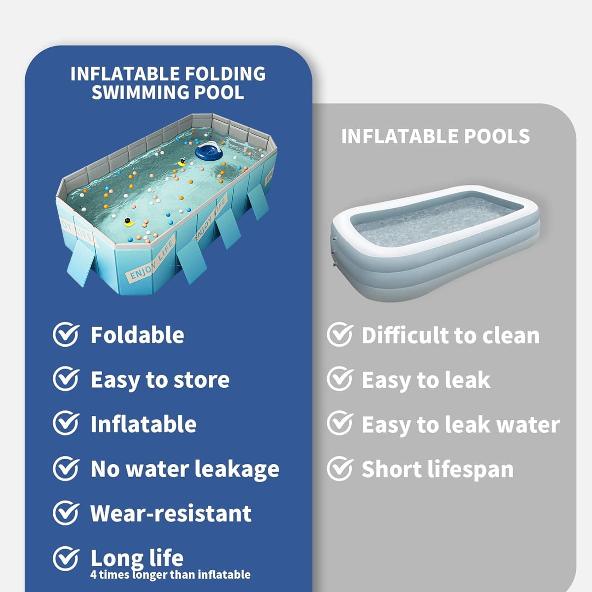 Hurber Foldable Swimming Pool, Large Non-inflatable Adults Kids Outdoor Pools, Light Blue, 113" x 66" x 20"