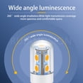 thumbnail image 4 of Ruiandsion E17 Bulb Household Appliance Ceiling Fan Pendant Sputnik Chandelier Desk Lamp 210 Lumen AC200-240V 4Pcs, 4 of 8