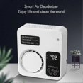 thumbnail image 2 of Great Air Purifier For Home Smokers Eliminators Odor Smoke Eu Plug Yj52 The Best Choice, 2 of 2