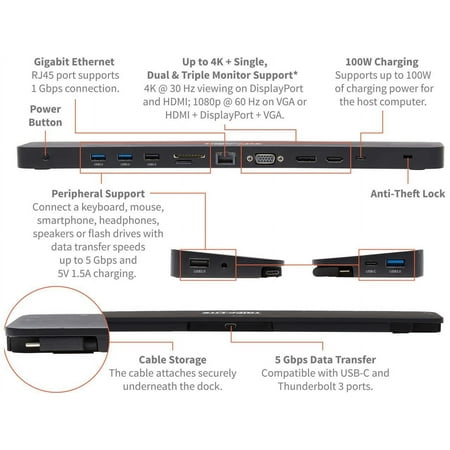 UPC: 0037332250698 | Tripp Lite Triple-Monitor Usb-C Docking Station With 4K Hdmi & Displayport Vga – Usb-A/C