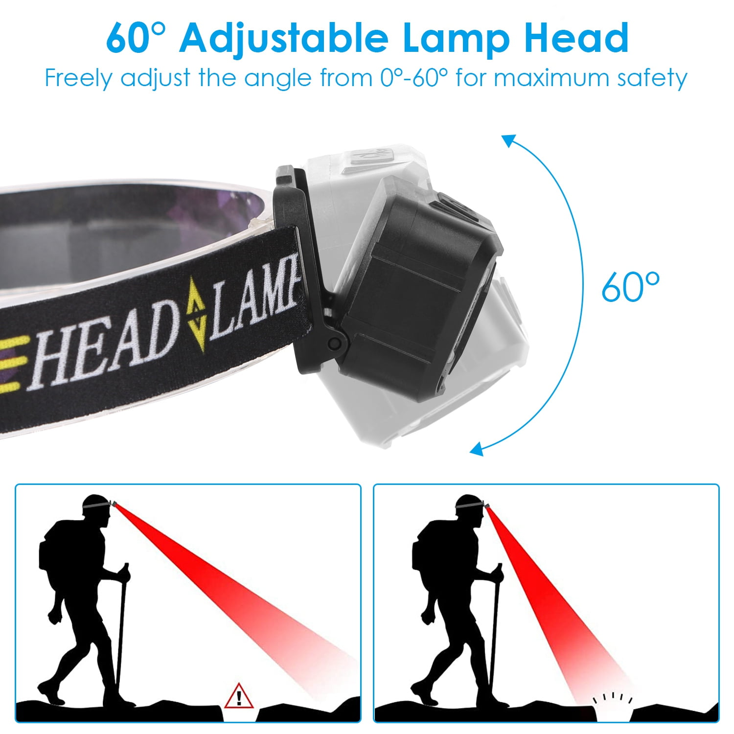 (Weiyi-EC)--2Packs Rechargeable Motion Sensor Headlamp 6 Light Modes COB XPG Headlight Torch Flashlight For Fishing Running Camping Hiking.--(pfgm)