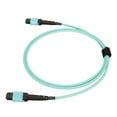 thumbnail image 2 of Fiber Optic Patch Cable, Fiber Patch Cable LSZH Material 1M Low Optical Loss  for Ethernet Switches, 2 of 7