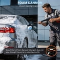 thumbnail image 6 of Electric Pressure Washer, 5000PSI Max 3.0 GPM Hidrolavadora, Portable Power Washer with 25FT Cord, 23FT Hose, 4 Nozzles, for Cars, Driveways, Fences, Patios, 6 of 6