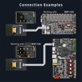 thumbnail image 5 of TFT35 SPI V2.1 Graphic Smart Display Compatible BTT Manta M8P/M4P/M5P, Manta E3EZ Control Board, 5 of 5