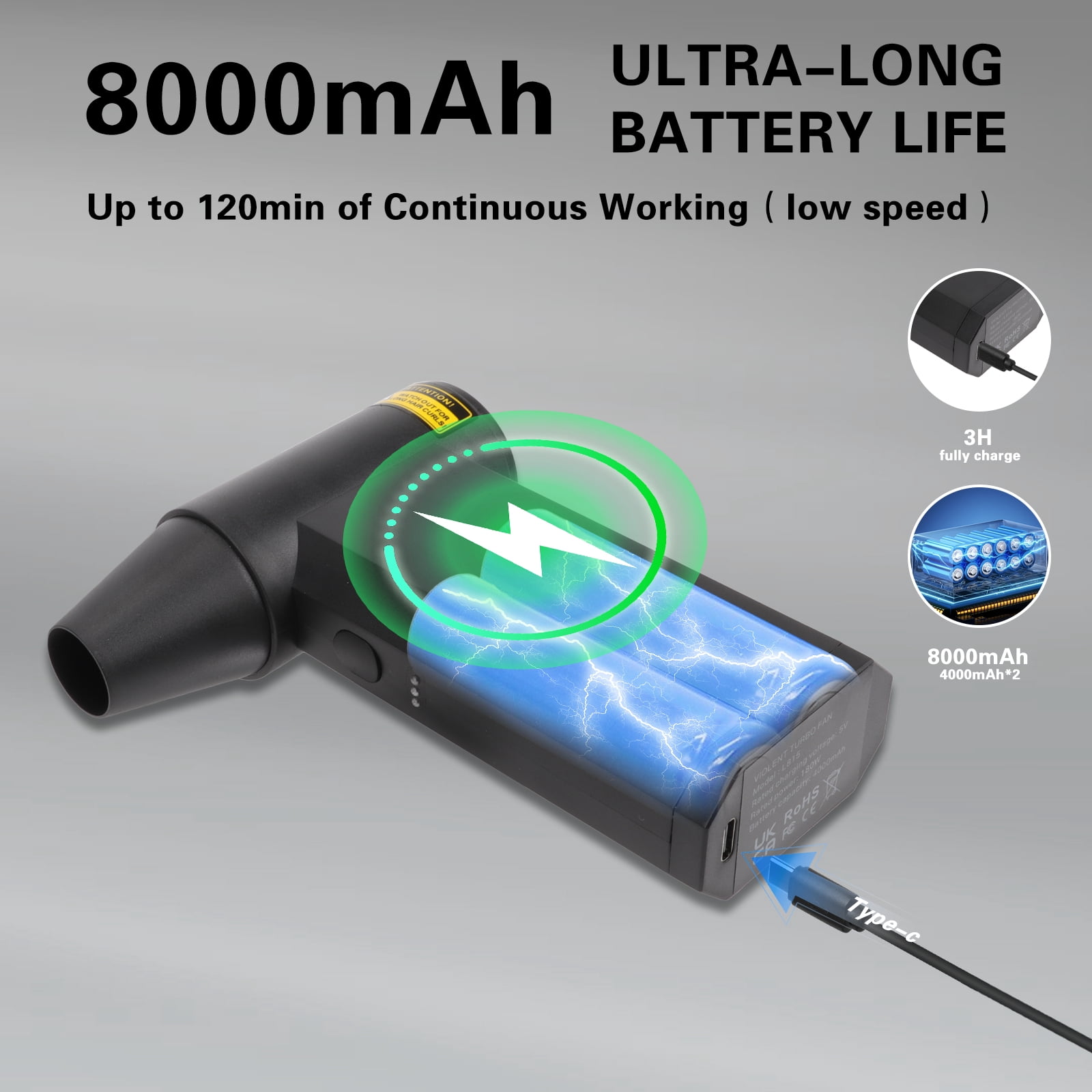Compressed Air Duster 130000RPM Electric Air Duster, Mini Air Blower Rechargeable Cordless Keyboard Cleaning Jet Dry Blower for Car, PC and Home Cleaning Kit Replaces Compressed Air Can