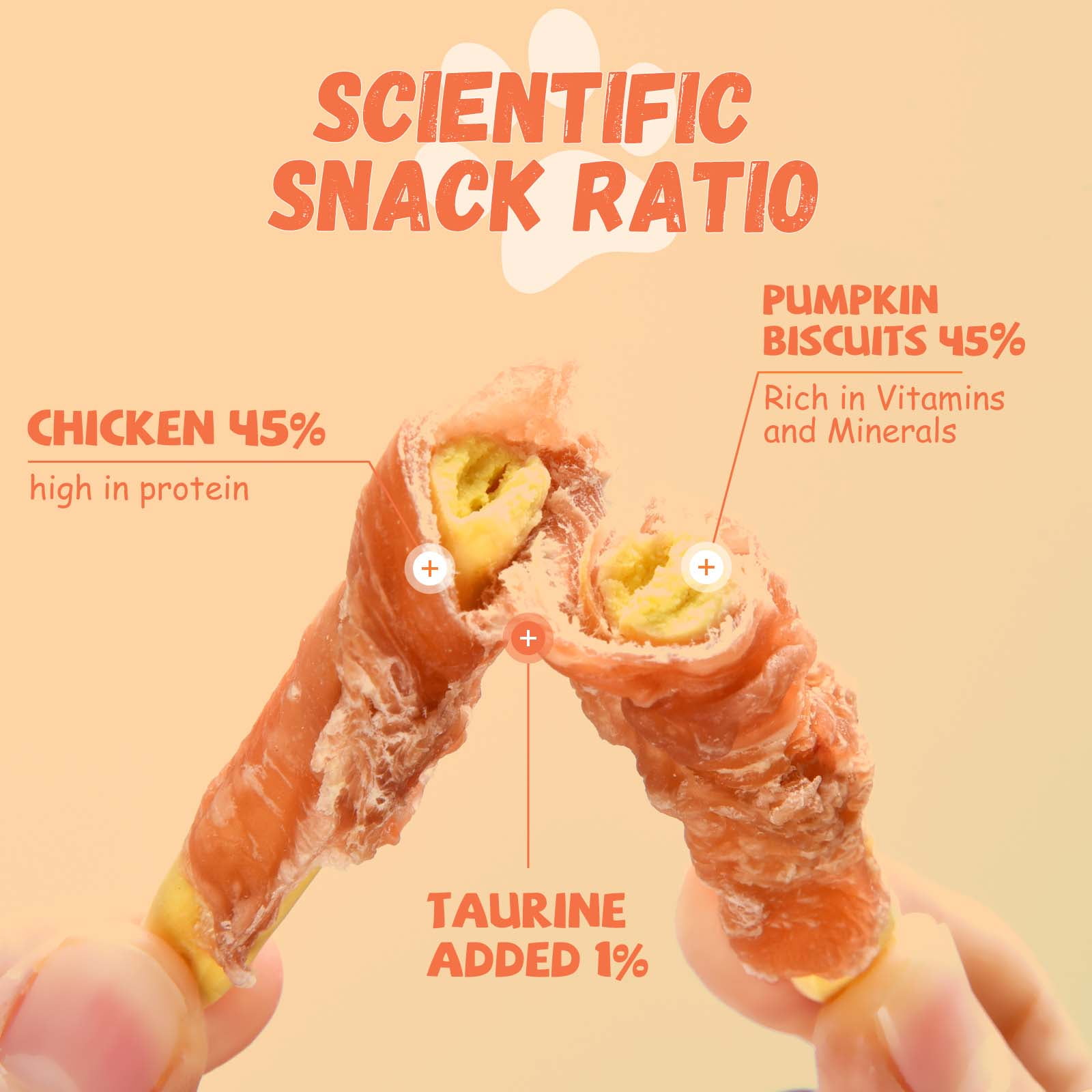 (2 pack) Pawmate Chicken Jerky Wrapped Pumpkin Biscuits Dog Treats, Promote Digestion Soft Chews for All Dogs, 11 oz