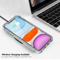 thumbnail image 4 of ATTOE iPhone 11 Case 2019 6.1 inch,[Built in Screen Protector] Full Body Shockproof Dual Layer High Impact Protective Hard Plastic & Soft TPU with Phone Bumper Tough Cover Cases for Women Men,Clear, 4 of 5