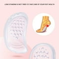 thumbnail image 4 of Gel Heel Cups Plantar Inserts Silicone Pads For Foot Absorbing Support Cushions Comfort, 4 of 8