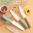 thumbnail image 6 of Peniguingy Ceramic Knife Set, 6 Piece Ceramic Cooking Knife Set with Holder,Ceramic Kitchen Chef Knife Ultra sharp Set,Vegetable Fruit Peeler, Rust Proof & Stain Resistant, Ergonomic Handles (Green), 6 of 7