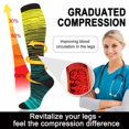 thumbnail image 6 of 4 Pairs Medical Sport Compression Socks - 15-20mmhg Graduated Knee-High Support for Men & Women, Ideal for Soccer, Running, and Nurses, 6 of 8