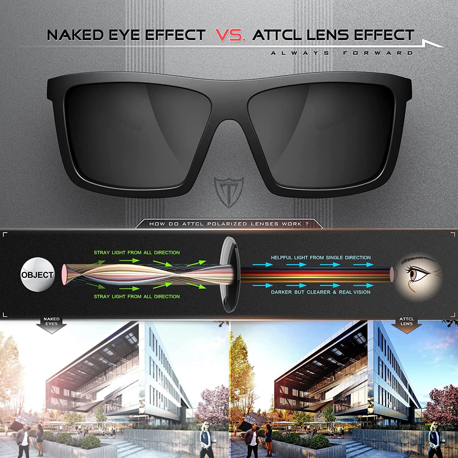 ATTCL Mens Fashion Polarized Sunglasses for Men Sports Fishing glasses 1124 Back-All