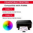 thumbnail image 4 of Cartucho de tinta V-Surink 276XL Color y 275XL Black (paquete de 2) Canon, 4 of 6