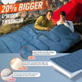 thumbnail image 3 of Double Sleeping Bag for Adults, XL Queen Size, Blue and Gray, All-Season Rectangular Design with Full-Length Zipper, 28 ° F–59 ° F, Includes Compression Sack and Pillows, 3 of 7