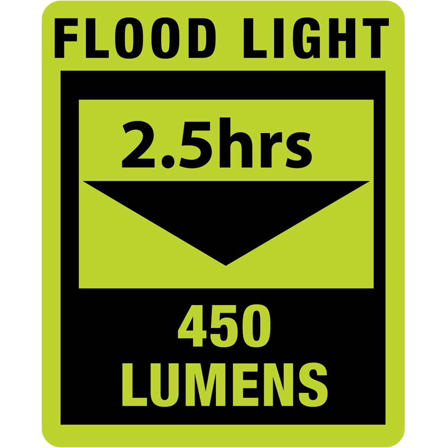 Inspection Pen Light 450 Lumen Rechargeable LED, Flood, Spot, 365 nm UV Light, Red Laser Pointer, Aluminum Body, Swivel Magnetic Pocket Clip