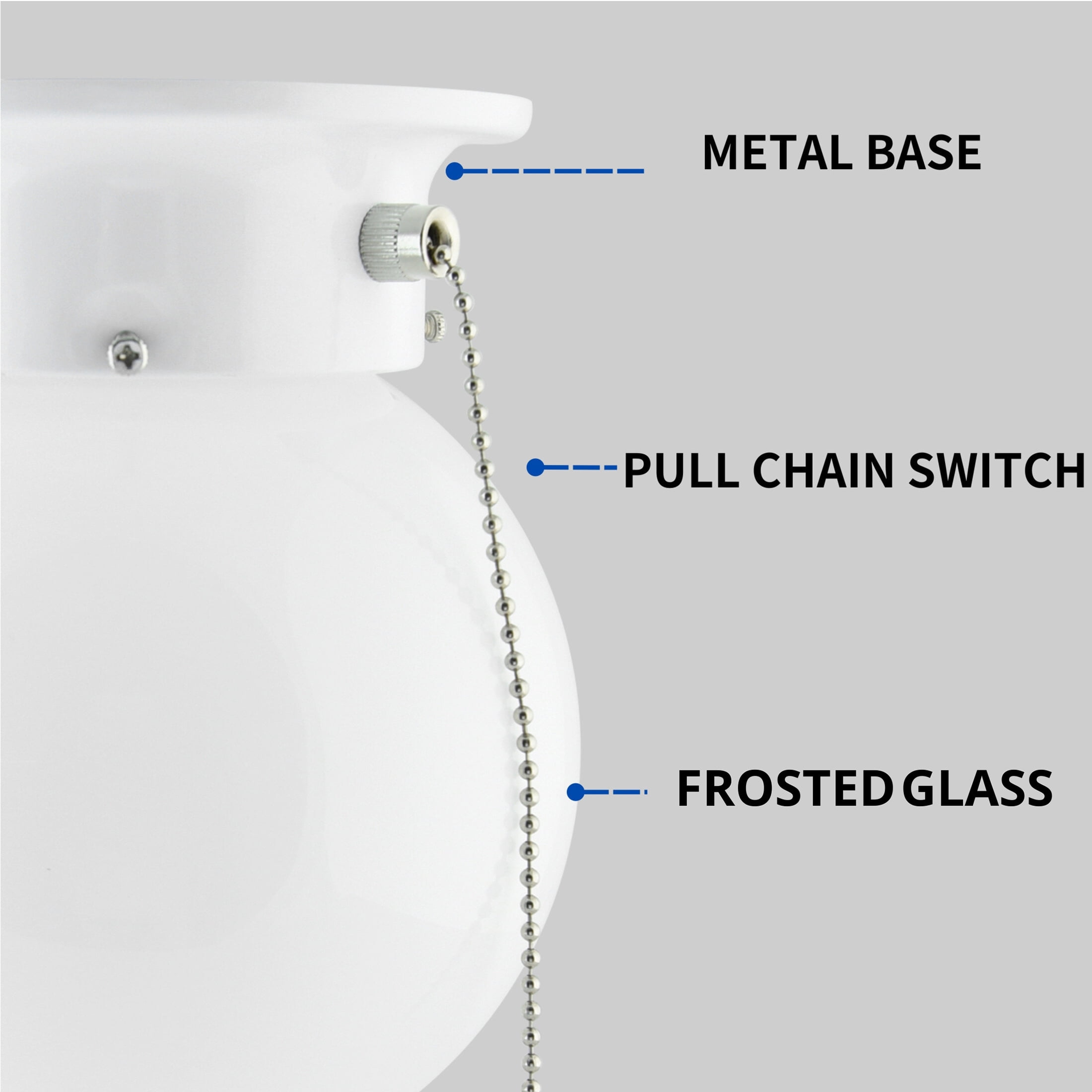(2 pack) Mainstays 5.9" Classic Flush Mount Ceiling Light, White Finish Frosted Glass Shade, Bulb Not Included