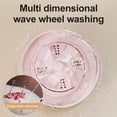 thumbnail image 4 of HuiXinOu Portable Mini Washing Machine, 1L Compact USB Charging Washer for Socks Underwear, Travel Camping Apartment Use, 4 of 5