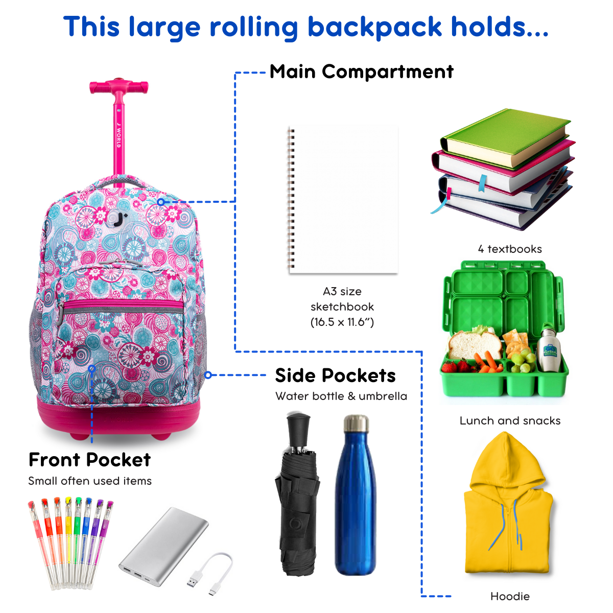 J World Girls Sunrise 18" Rolling Backpack for School and Travel, Blue Raspberry