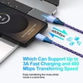 thumbnail image 3 of Type C Charger Block Fast Charging, FiveBox 2 Pack USB Wall Charger Adapter with 6FT USB C Cable, USB Brick Cube Power Adapter USB C Block Charger Station with Type C Phone Charger Cords, Purple, 3 of 9