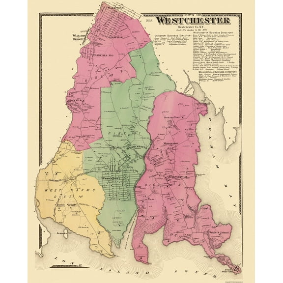 Historic City Map - Westchester New York - Beers 1868 - 23 x 28.56 - Vintage Wall Art
