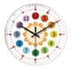 thumbnail image 4 of Reloj de pared silencioso para estudiantes, 8 pulgadas, decoración de pared, reloj de enseñanza de dibujos animados de granja Borde blanco A, 4 of 9