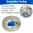 thumbnail image 3 of Polar Cooling Sun Hat w/ Hydro Evaporative & UV Protection - SPF Reflective Bucket Brimmed Cap, Moisture-Wicking, Adjustable and Breathable for Summer Outdoor Activities - Men & Women, 3 of 9