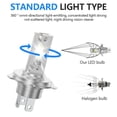 thumbnail image 3 of yaaqii H4 LED Headlight Lamp Bulb 6000K Auto Motorcycle Headlight Bulbs Car Fog Light, 3 of 8