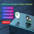 thumbnail image 6 of Wireless Bluetooth Earphones In Ear for Sports Hands free with Mic, 6 of 6