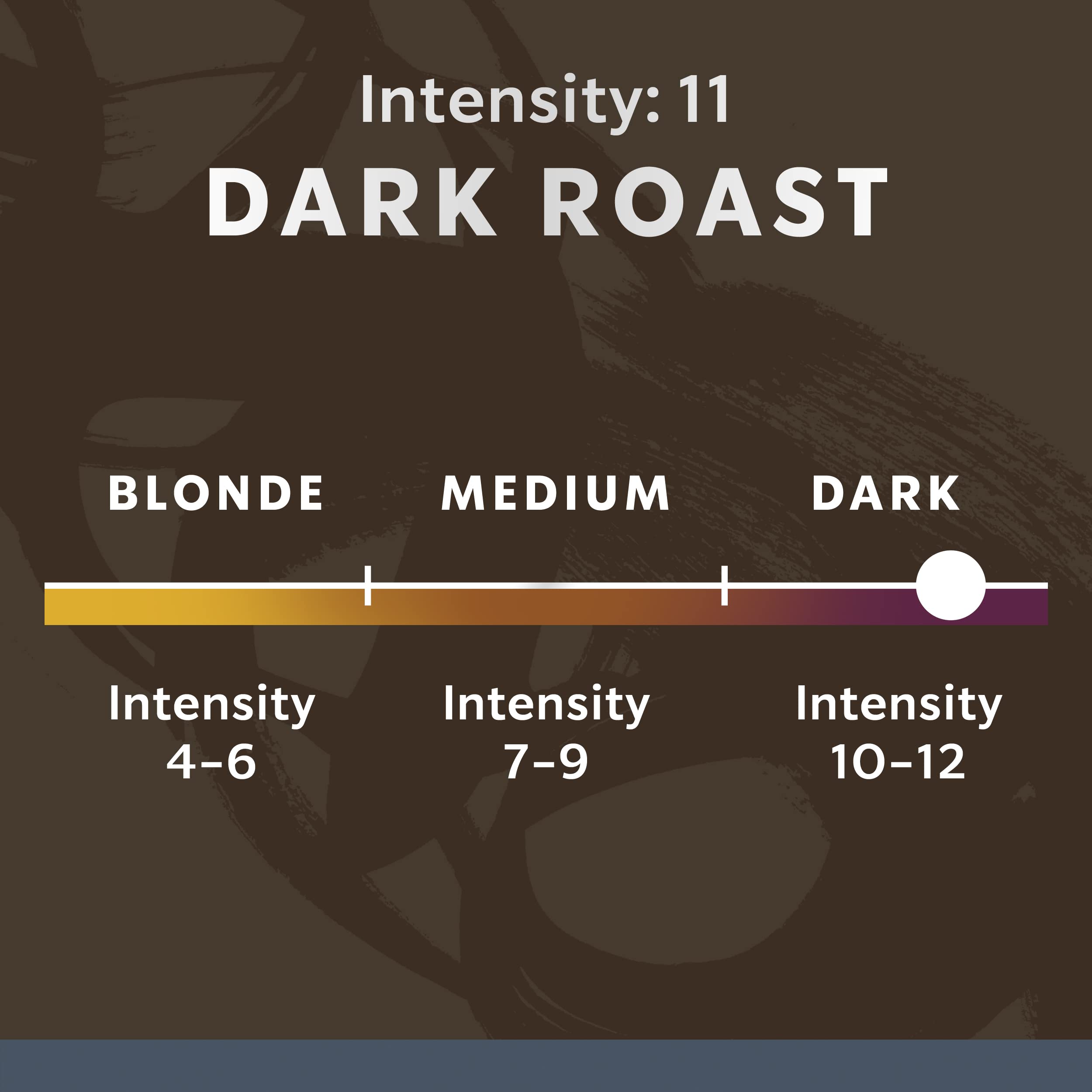 Starbucks By Nespresso Decaf Dark Roast Espresso (50-Count Single Serve Capsules, Compatible With Nespresso Original Line System)