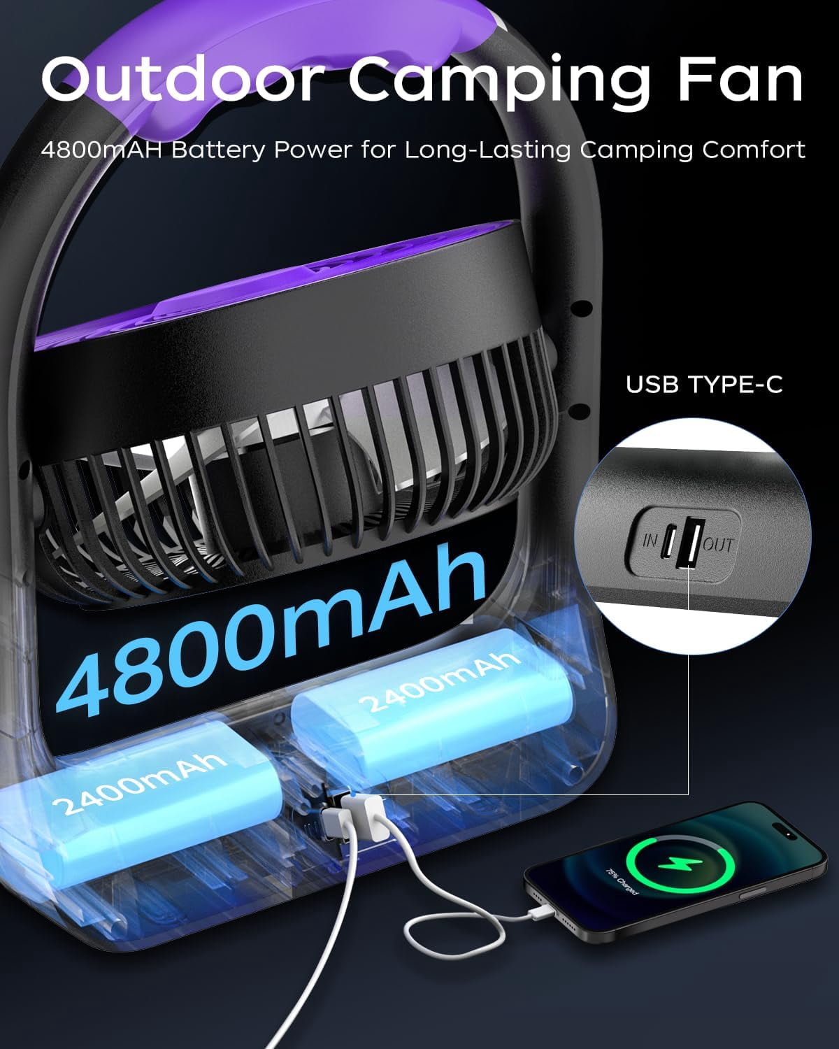 HGGQVVS 6" Rechargeable Camping Fan, Battery Operated Small Portable Fan with 3 Speeds & 6H Runtime LED, 360° Tiltable, USB Type-C Charging, Ideal for Outdoor, Travel, Camping, Home & Office, Purple