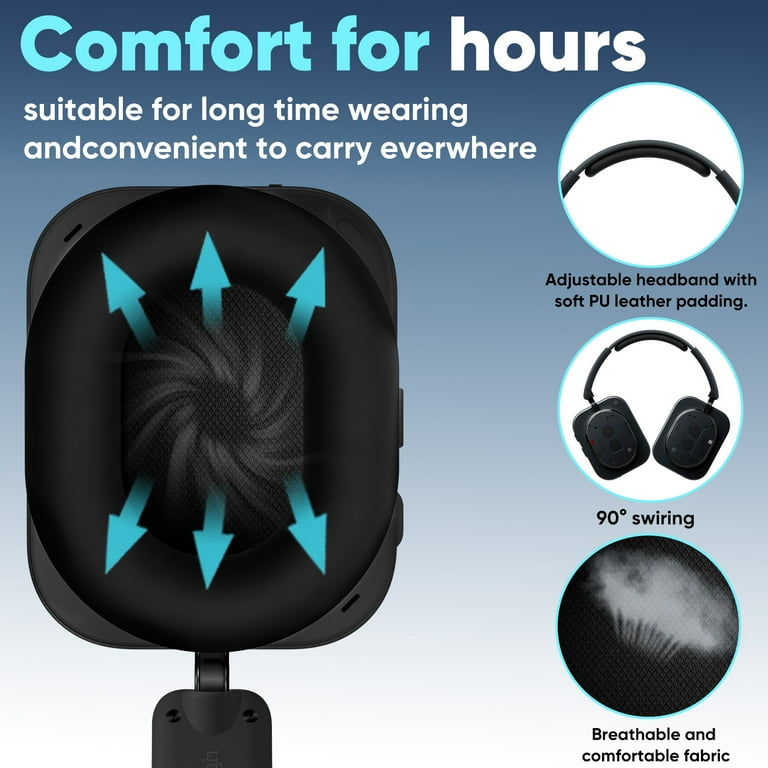 Nothing Headphone (1) Wireless Headphones 80H Battery, Over