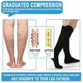 thumbnail image 4 of 1 Pairs Zipper Copper Compression Socks for Women & Men Circulation 15-20 mmhg - Better Blood Flow, Swelling, Best Support for Medical, Running, Nursing, 4 of 7