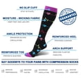 thumbnail image 3 of Elevate Comfort with Our Women 4 Pairs Pack Everyday Compression Knee High Socks - Perfect for Travel, Work, and Active Days, 3 of 4