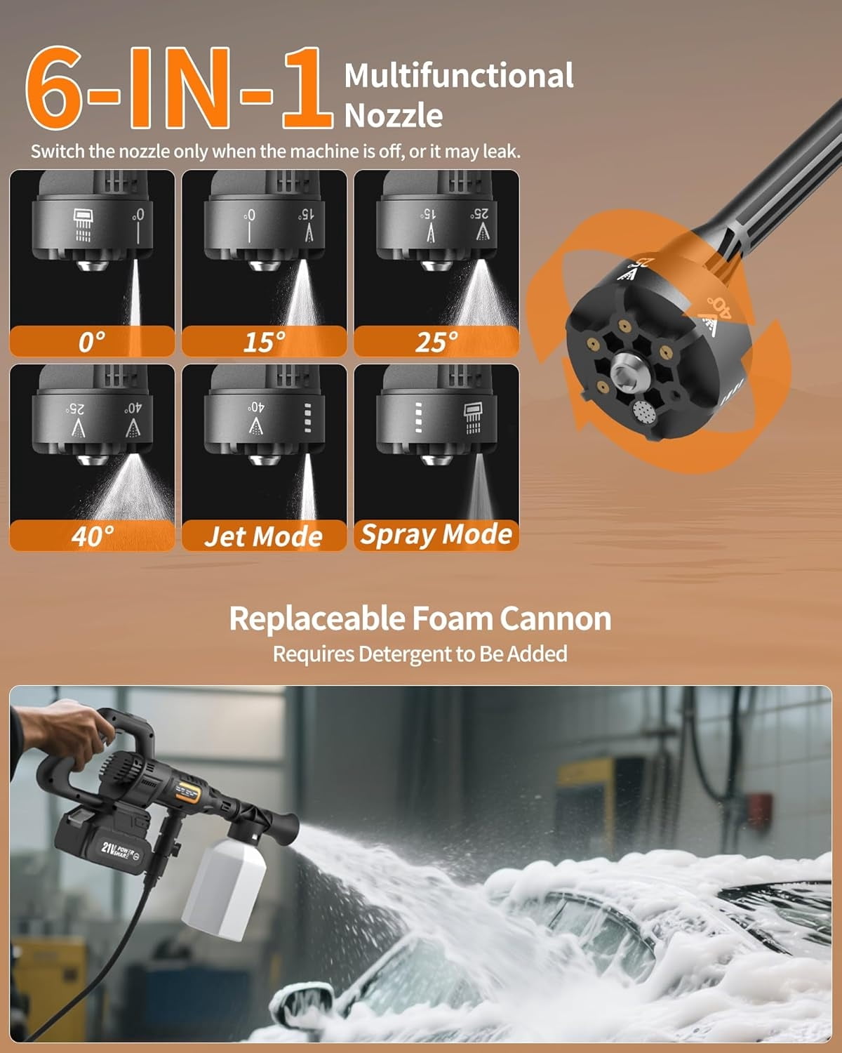 Ahot Cordless Pressure Washer Battery Powered; 1200PSI Cordless Power Washer with Brushless Motor, 4.0Ah Battery,6-in-1 Nozzle, 3 Power Level; Handheld Portable Pressure Washer Cordless (5022-BK2)