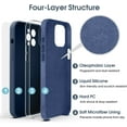 thumbnail image 6 of Liquid Silicone Case for iPhone 12 Pro Max, [Flat Edge Design] [Camera Protection] [Anti Fingerprint] 4 Layers Protect Scratch Proof Anti Drop Microfiber Phone Cover, 6.1", Dark Blue, 6 of 15