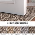 thumbnail image 4 of GLATTICE Runner Rug 2x6 Non Slips Rug Runner Super Soft Kitchen Runner Rug Printed Faux Wool Floral Thin Blue Rugs for Hallway Entryway Laundry Room Bedroom, Rust Brown Red, 4 of 7