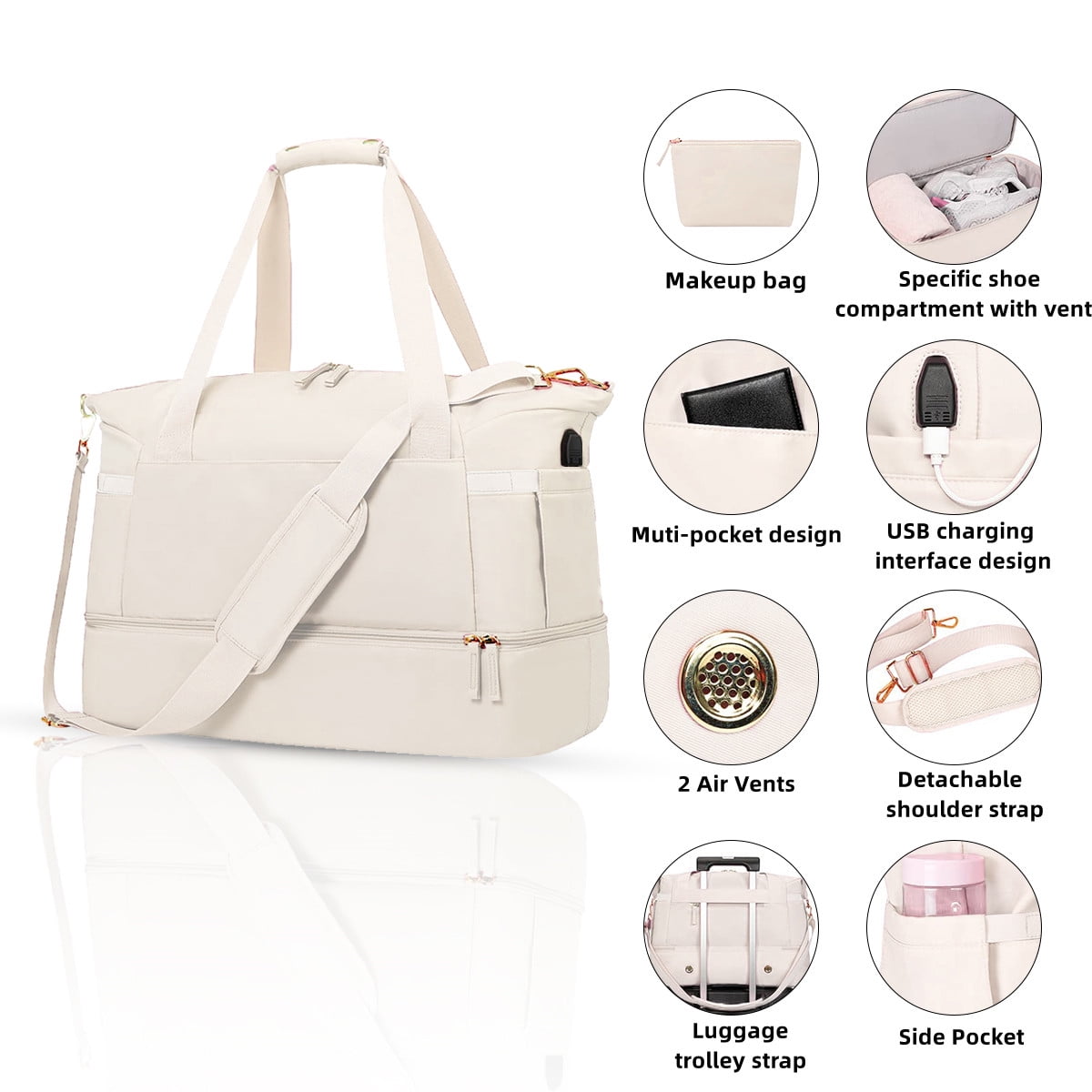 Women's Weekender Duffel Bag, Sports Travel Duffel with Shoe Compartment for Gym, Yoga, and Travel