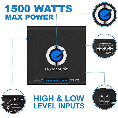 Planet 1500 Watts Max Power Class A/B Monoblock Power Amplifier 2-OHM Stable 