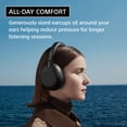 thumbnail image 5 of Sony 1000X THE COLLEXION Wireless Noise Cancelling Headphones, Black, 5 of 22