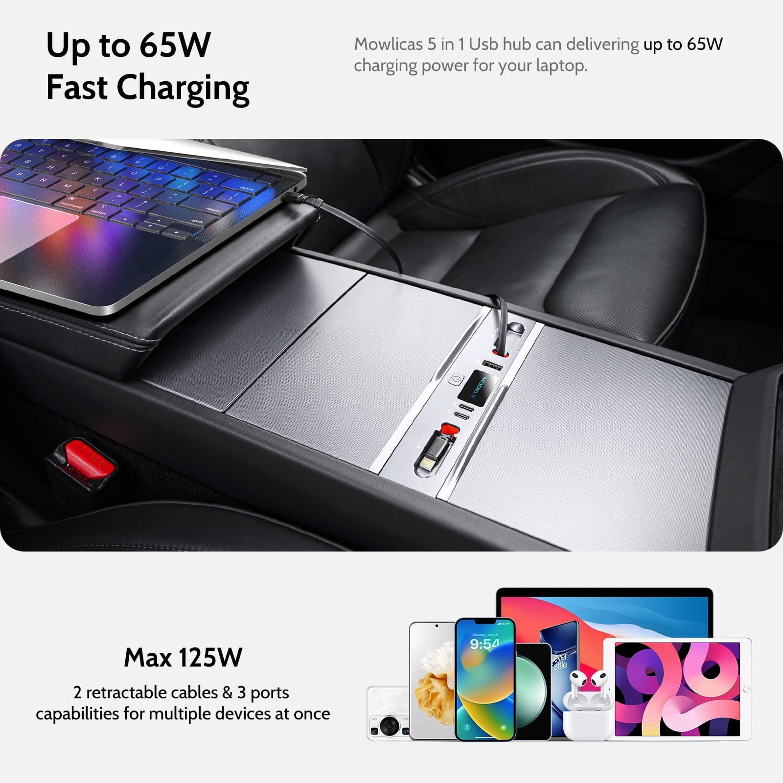 Mowlicas 125W Max Retractable USB Hub, Tesla New Model Y Juniper (2026/2025) Accessories, Super Fast Charger Up 65W for MacBook Pro/Air/iPhone 16/15/Samsung Series, 5 in 1 Docking Station