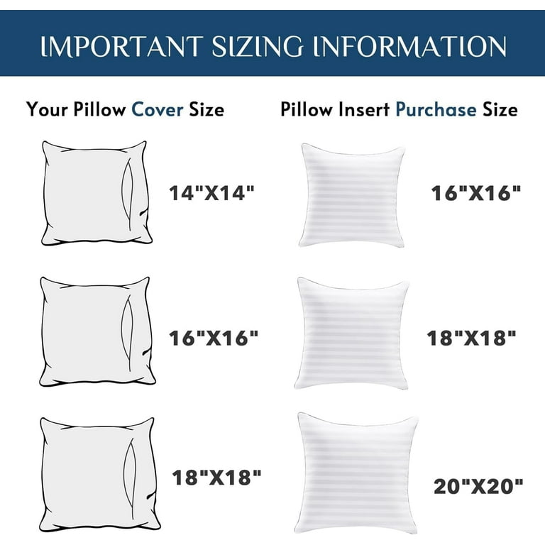Utopia Bedding Throw Pillow Insert 20 x 20 Inches White Set of 2 Gusseted Decorative Bed and Couch Pillows Cushion Sham Stuffer for Sofa