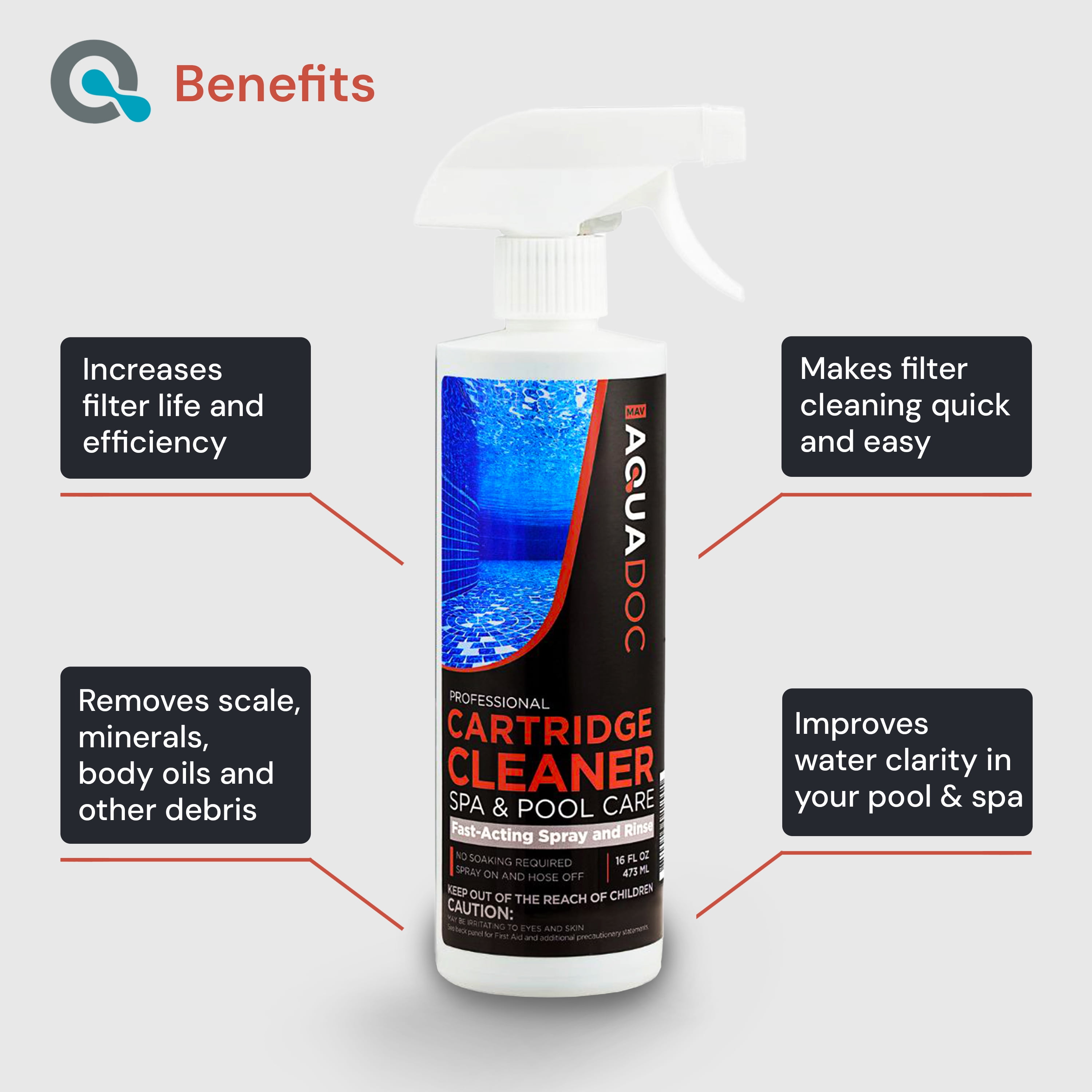 Pool Cartridge Filter Cleaner Spray - Hot Tub & Pool Filter Cleaner For Spa - AquaDoc - 16oz