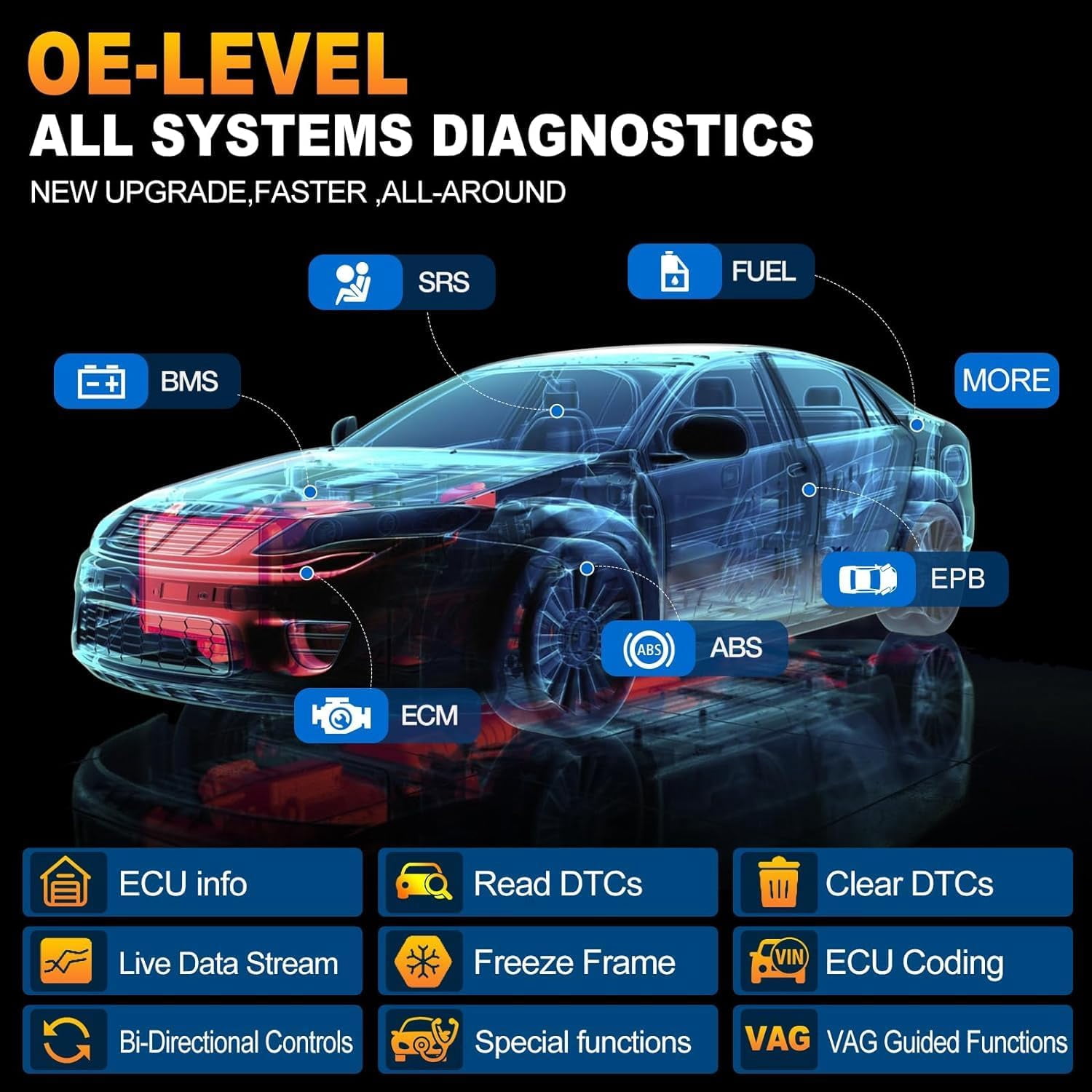 LAUNCH X431 PROS Elite Car Diagnostic Scan Tool, All System Diagnostics, 32+ Services, Active Test, Support CANFD DoIP and FCA Autoauth