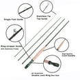 thumbnail image 2 of Kylebooker Carbon Fiber Starter 27.1 Inch Fly Fishing Rod & Reel Combo 4 Piece Rod, 2 of 17